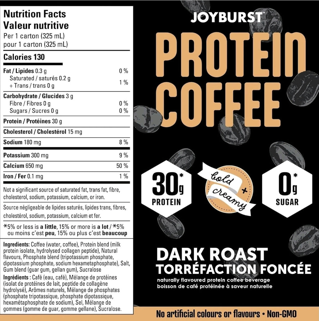 Joyburst Protein Coffee Beverage Dark Roast (1 Tetras) - 0 Sugar, 30g
